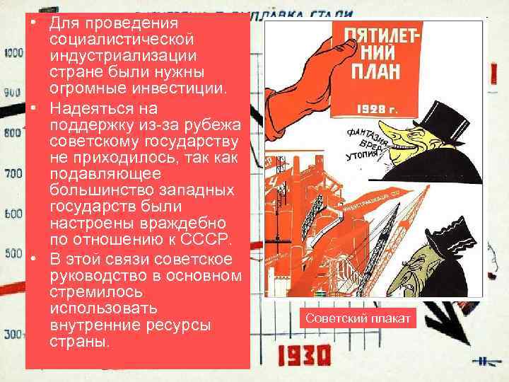  • Для проведения социалистической индустриализации стране были нужны огромные инвестиции. • Надеяться на
