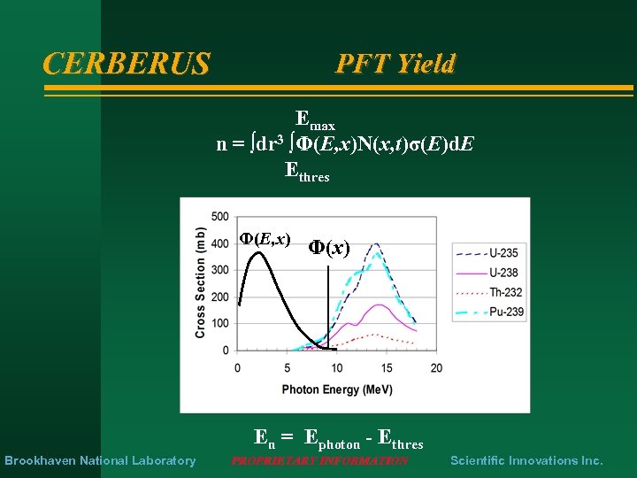 CERBERUS PFT Yield Emax n = ∫dr 3 ∫Φ(E, x)N(x, t)σ(E)d. E Ethres Φ(E,