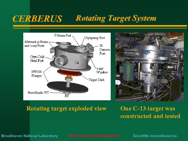 CERBERUS Rotating Target System Rotating target exploded view Brookhaven National Laboratory One C-13 target