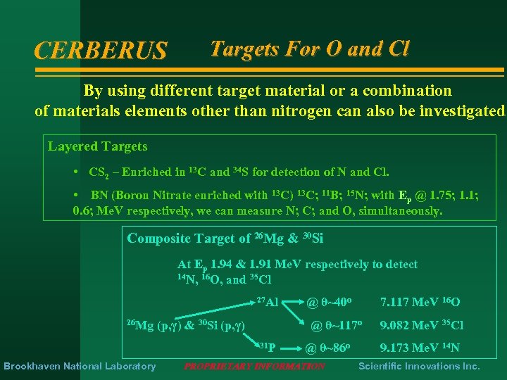 CERBERUS Targets For O and Cl By using different target material or a combination