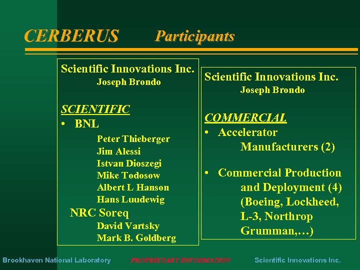 CERBERUS Participants Scientific Innovations Inc. Joseph Brondo SCIENTIFIC • BNL Peter Thieberger Jim Alessi