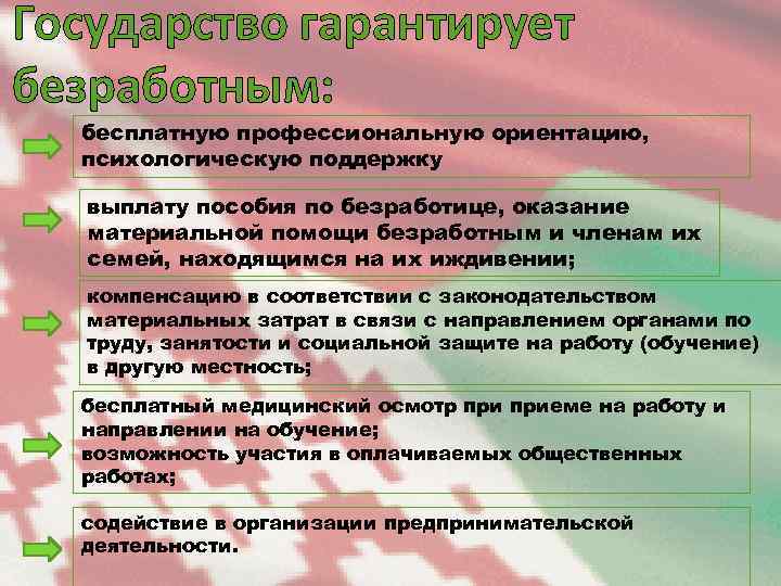 Государство гарантирует безработным: бесплатную профессиональную ориентацию, психологическую поддержку выплату пособия по безработице, оказание материальной