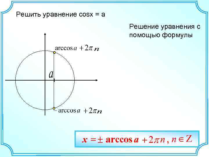 Решить уравнение cosx = a Решение уравнения с помощью формулы x = ± arccos