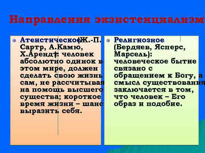 Ж п сартр экзистенциализм это гуманизм свобода выбор ответственность человек как проект