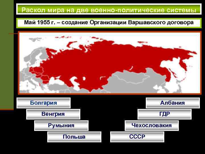 Раскол мира на блоки и холодная война презентация