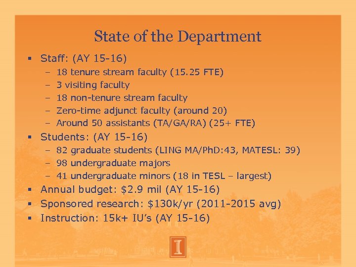 State of the Department Staff: (AY 15 -16) – – – 18 tenure stream