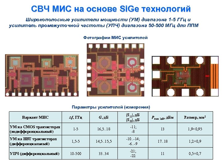 Интегральная схема свч