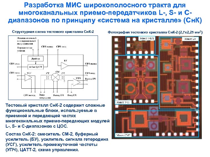 Разработка МИС широкополосного тракта для многоканальных приемо-передатчиков L-, S- и Cдиапазонов по принципу «система