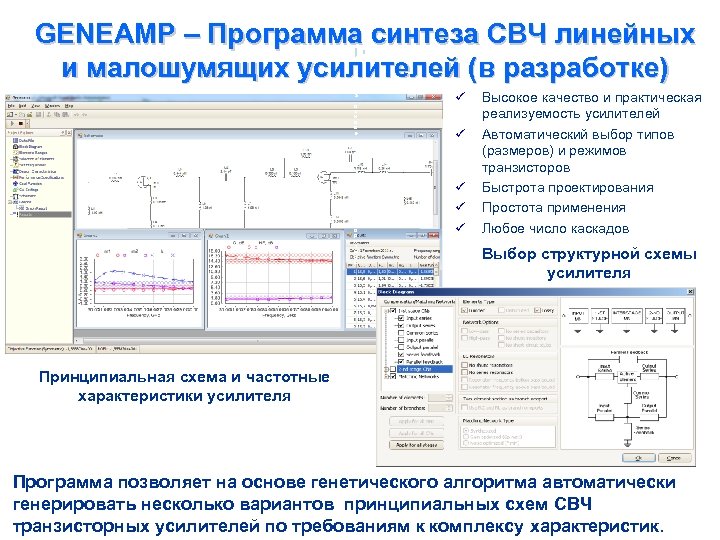 г л а с у ю щ и х GENEAMP – Программа синтеза СВЧ