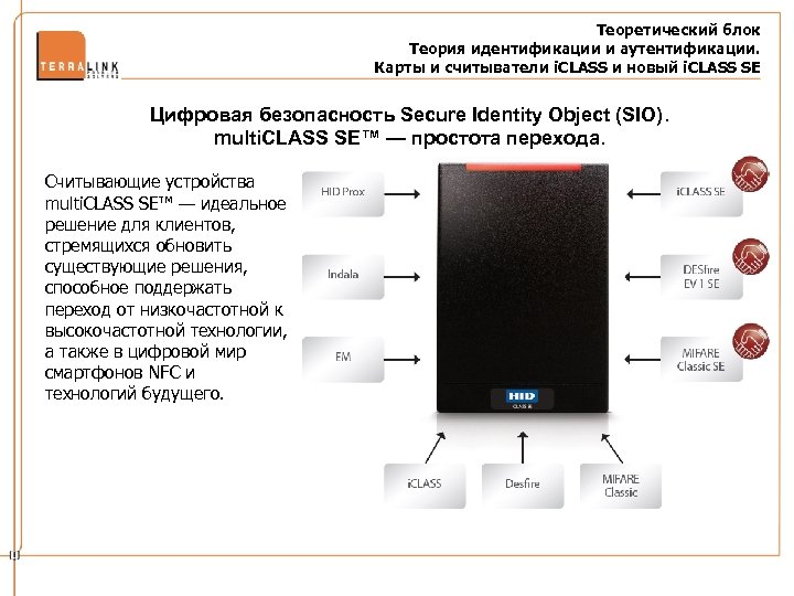 Теоретический блок Теория идентификации и аутентификации. Карты и считыватели i. CLASS и новый i.