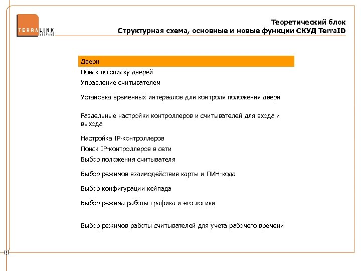 Теоретический блок Структурная схема, основные и новые функции СКУД Terra. ID Двери Поиск по