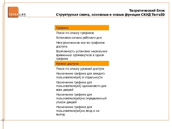 Теоретический блок Структурная схема, основные и новые функции СКУД Terra. ID Графики Поиск по