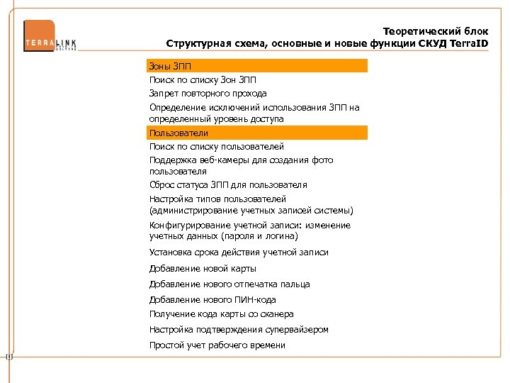 Теоретический блок Структурная схема, основные и новые функции СКУД Terra. ID Зоны ЗПП Поиск