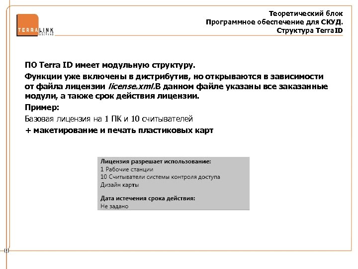 Теоретический блок Программное обеспечение для СКУД. Структура Terra. ID ПО Terra ID имеет модульную