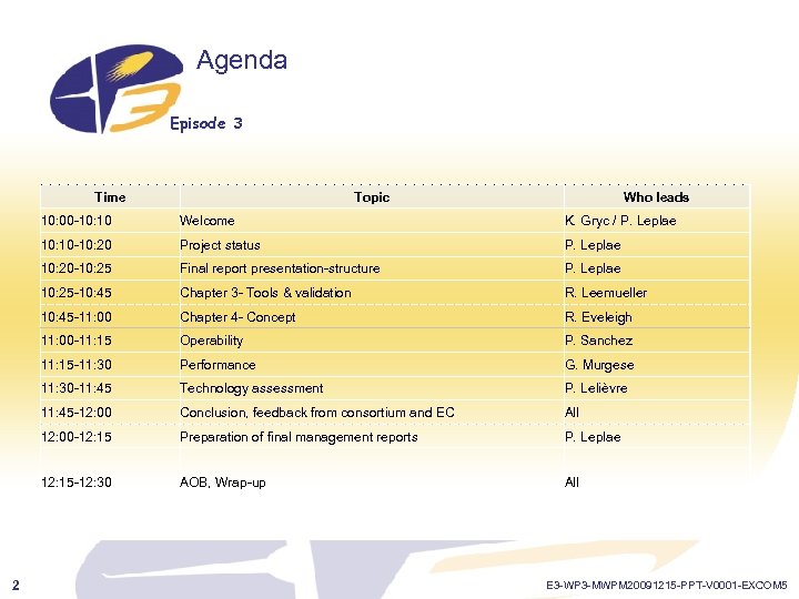 Agenda Episode 3 Time Topic Who leads 10: 00 -10: 10 K. Gryc /