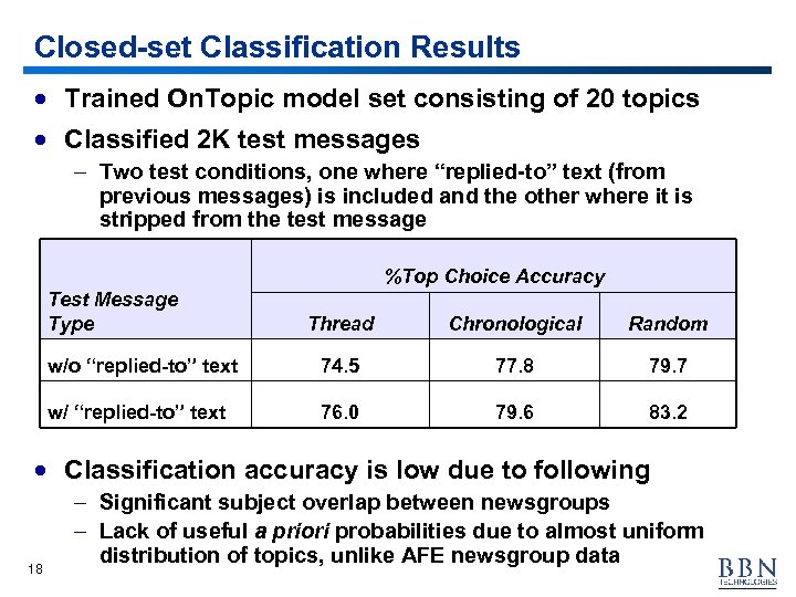 Closed-set Classification Results · Trained On. Topic model set consisting of 20 topics ·