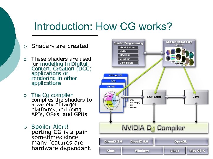 Introduction: How CG works? ¡ Shaders are created ¡ These shaders are used for