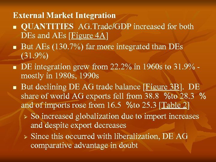 External Market Integration n QUANTITIES AG. Trade/GDP increased for both DEs and AEs [Figure