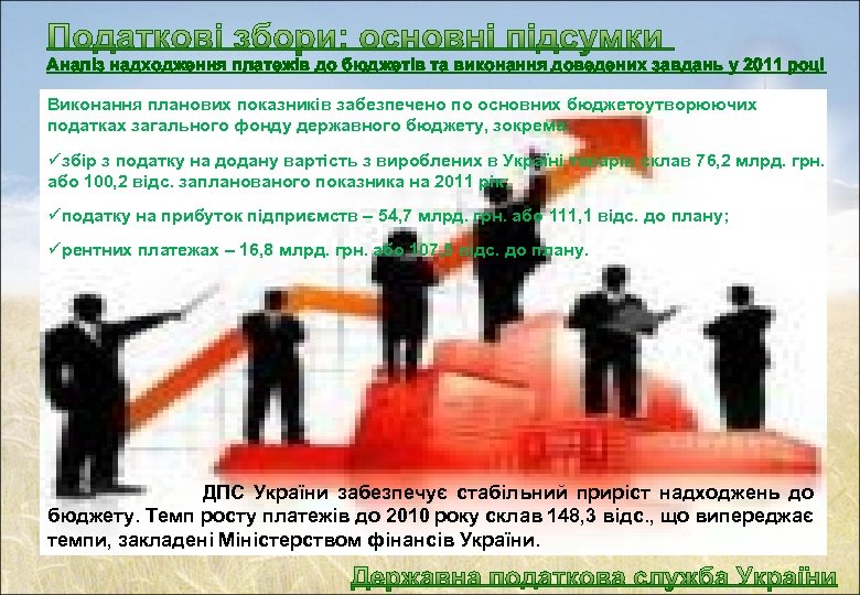 Аналіз надходження платежів до бюджетів та виконання доведених завдань у 2011 році Виконання планових