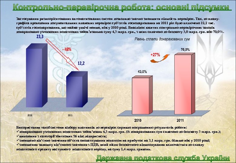 Застосування ризикорієнтованих автоматизованих систем дозволило значно зменшити кількість перевірок. Так, до плануграфіка проведення документальних