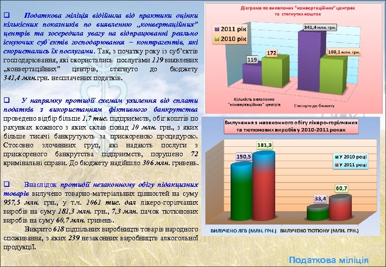 q Податкова міліція відійшла від практики оцінки кількісних показників по виявленню „конвертаційних” центрів та