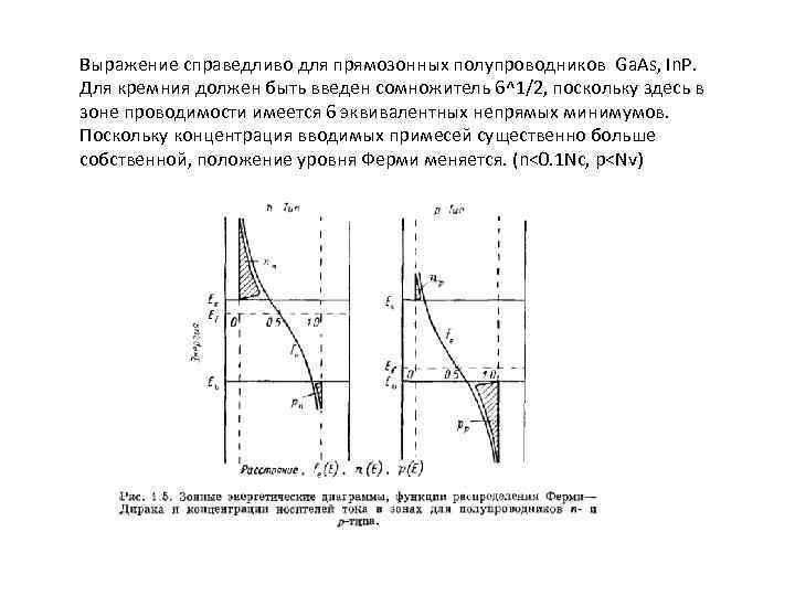 Выражение справедливо для прямозонных полупроводников Ga. As, In. P. Для кремния должен быть введен