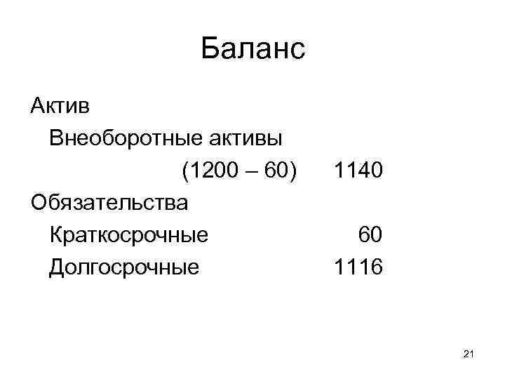 Баланс Актив Внеоборотные активы (1200 – 60) Обязательства Краткосрочные Долгосрочные 1140 60 1116 21