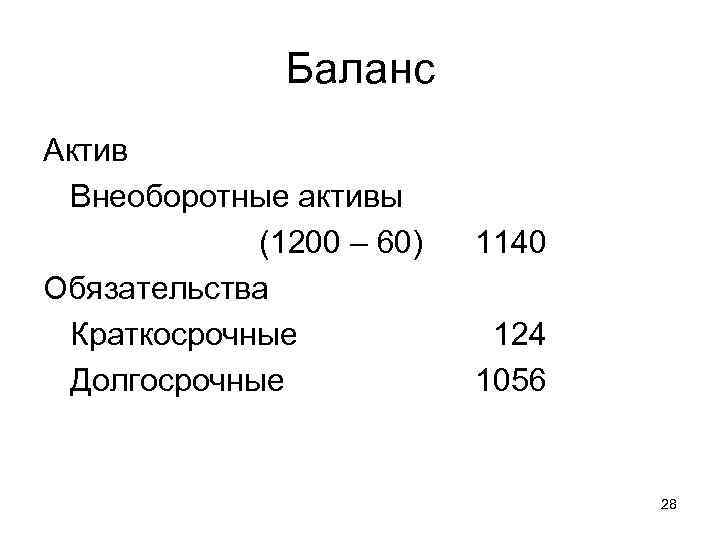 Баланс Актив Внеоборотные активы (1200 – 60) Обязательства Краткосрочные Долгосрочные 1140 124 1056 28