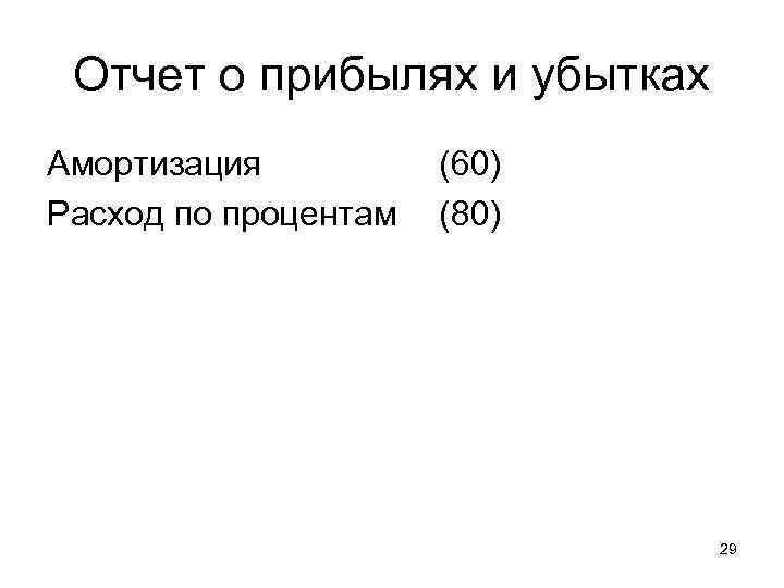 Отчет о прибылях и убытках Амортизация Расход по процентам (60) (80) 29 