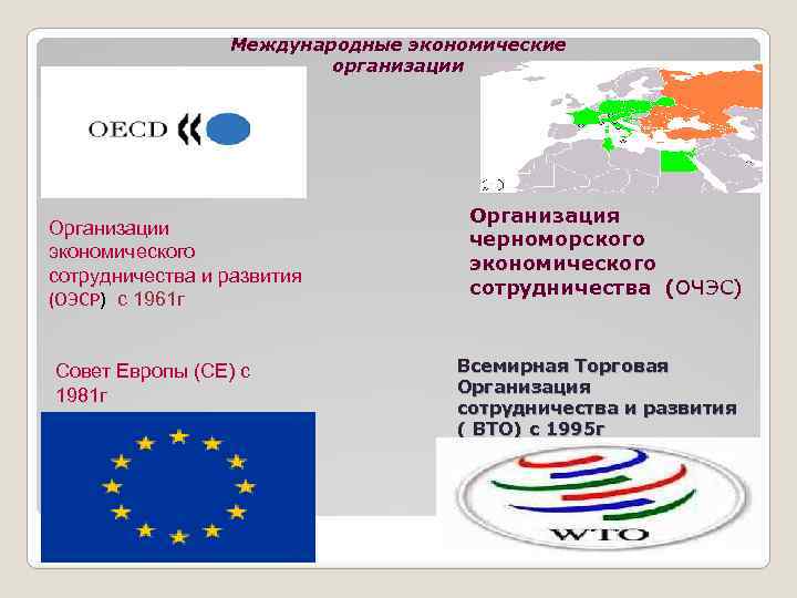 Международные экономические организации Организации экономического сотрудничества и развития (ОЭСР) с 1961 г Совет Европы