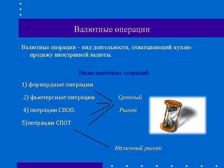 Валютные операции – вид деятельности, охватывающий куплюпродажу иностранной валюты. Виды валютных операций: 1) форвардные