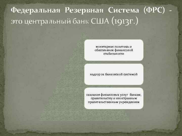 Федеральная Резервная Система (ФРС) - это центральный банк США (1913 г. ) монетарная политика
