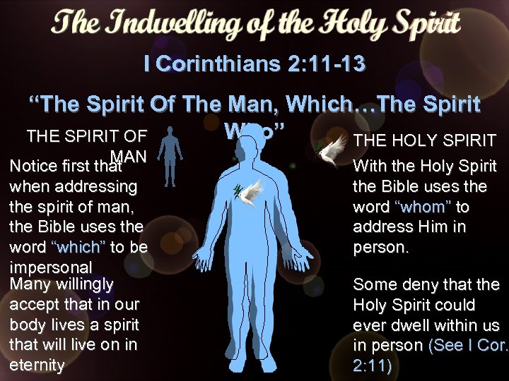 I Corinthians 2: 11 -13 “The Spirit Of The Man, Which…The Spirit Who” THE