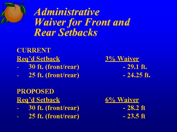 Administrative Waiver for Front and Rear Setbacks CURRENT Req’d Setback - 30 ft. (front/rear)