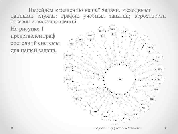 Перейдем к решению нашей задачи. Исходными данными служат: график учебных занятий; вероятности отказов и