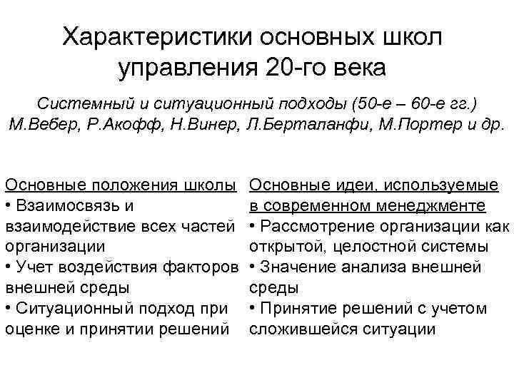 Характеристики основных школ управления 20 -го века Системный и ситуационный подходы (50 -е –