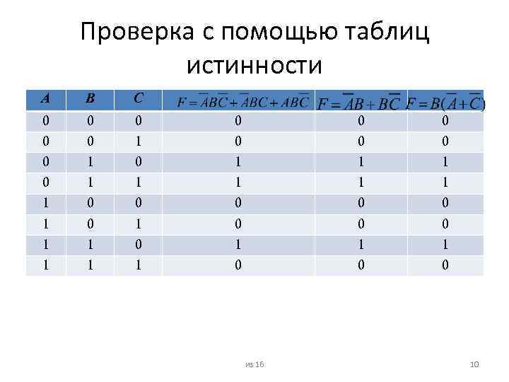 Проверка с помощью таблиц истинности А В С 0 0 1 1 0 1