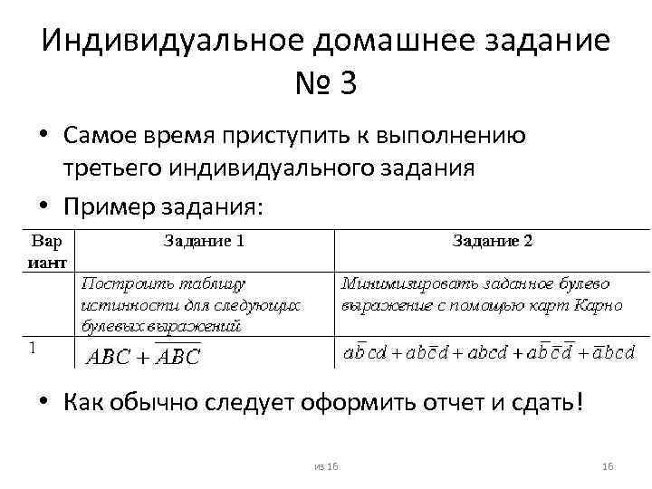 Индивидуальное домашнее задание № 3 • Самое время приступить к выполнению третьего индивидуального задания