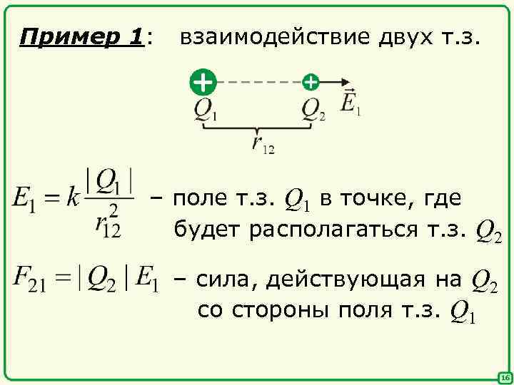 Пример 1: взаимодействие двух т. з. – поле т. з. Q 1 в точке,