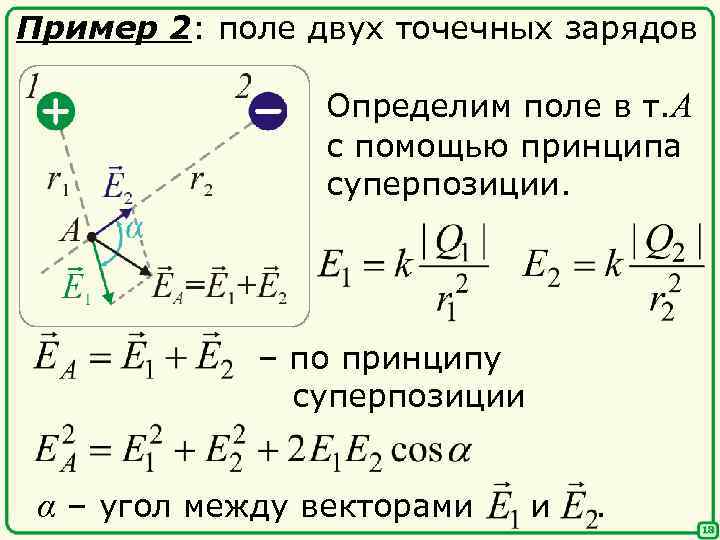 Два точечных электрических заряда