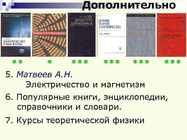 Дополнительно ** * *** *** 5. Матвеев А. Н. Электричество и магнетизм 6. Популярные