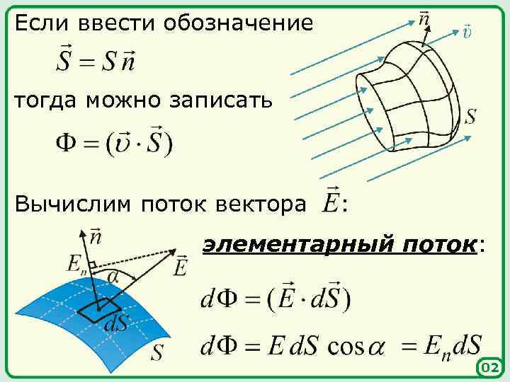 Если ввести обозначение тогда можно записать Вычислим поток вектора : элементарный поток: 02 