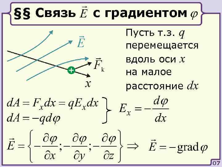 §§ Связь с градиентом Пусть т. з. q перемещается вдоль оси x на малое