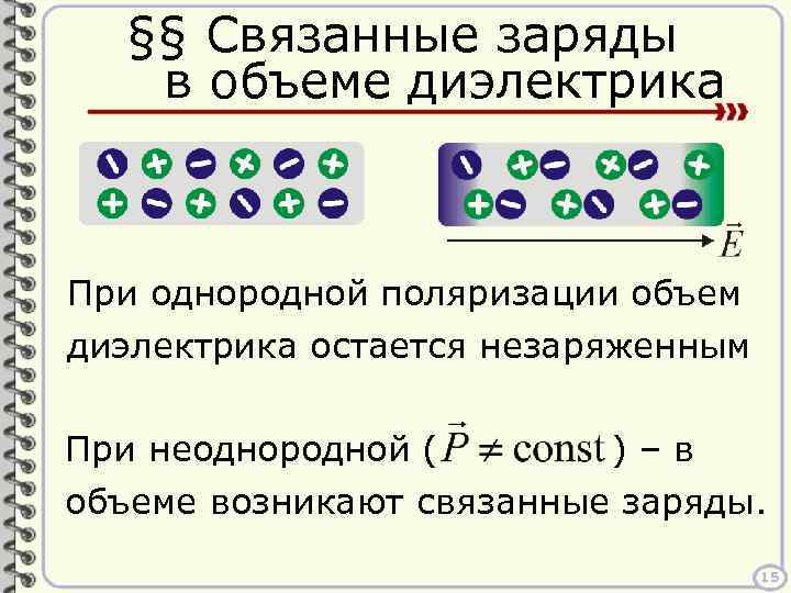 Заряд связывать. Сторонние и связанные заряды в диэлектрике. Сторонние связанные и свободные заряды в диэлектрике. Связанные электрические заряды в диэлектрике не могут быть разделены. Связанные заряды в диэлектрике.