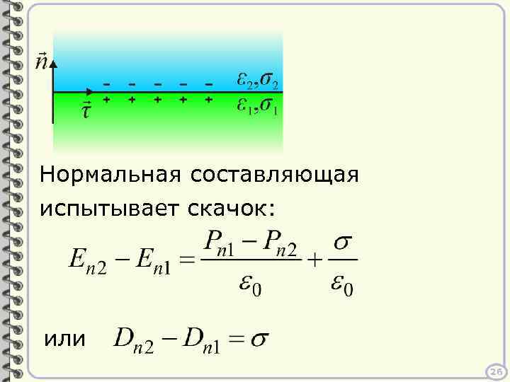 Нормальная составляющая испытывает скачок: или 26 