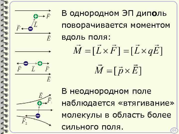 При внесении в неоднородное поле так как показано на рисунке свободный диполь