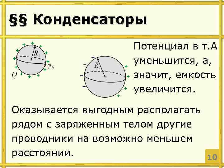 Как называют проводники конденсатора