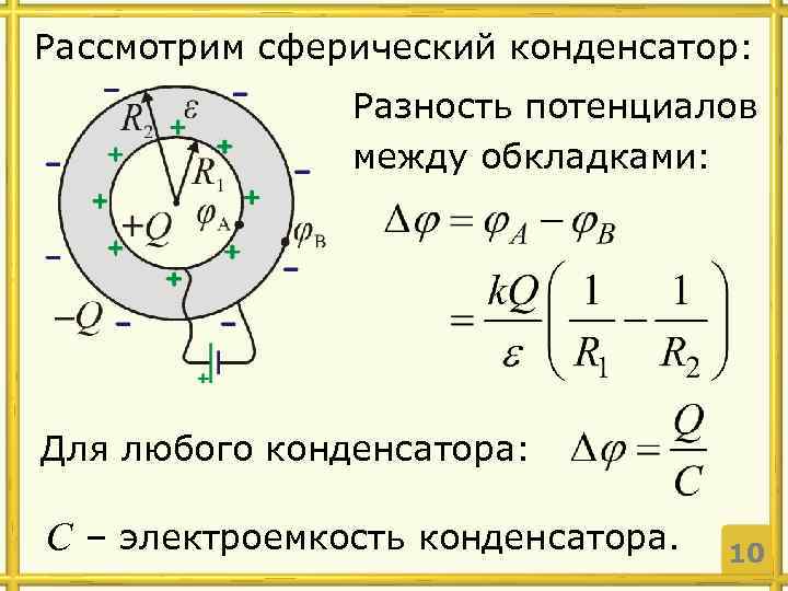 Электроемкость конденсатора это кратко