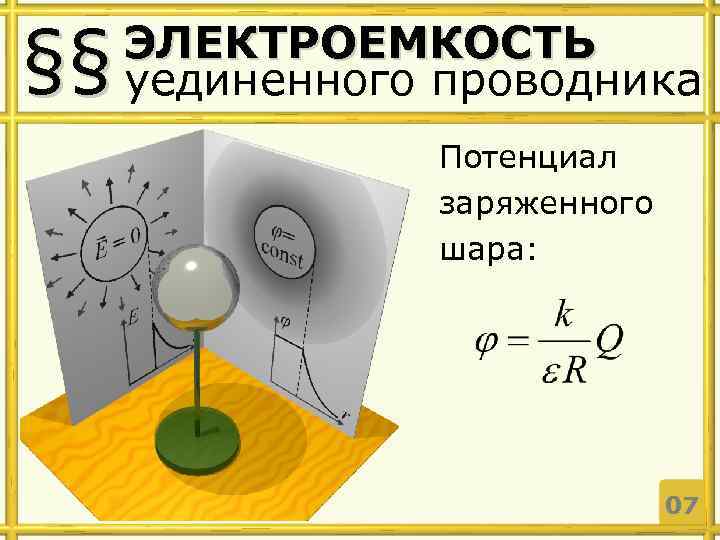 На рисунке изображено сечение уединенного проводящего полого шара 1 область полости 2