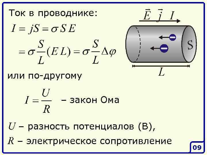 Ток в проводнике увеличился в 2 раза как изменится выделенное им количество теплоты